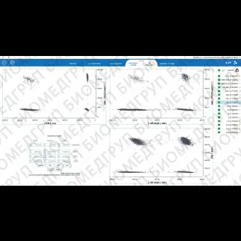 Программное обеспечение для PCR Crystal Miner