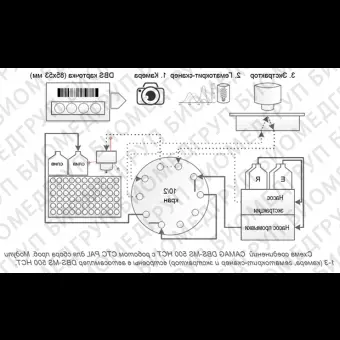 Коллектор фракций CTC PAL RSI для работы с DBSMS 500, Camag, 050.0571