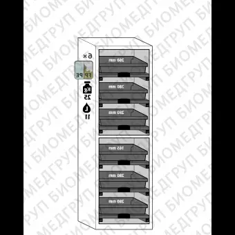 Шкафы для хранения негорючих опасных материалов, ширина 59  119 см, распашные дверцы, выдвижные полки SLClassic, Asecos, 3060600130608, ширина 119 см, 12 ящиков